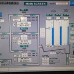 Scada System